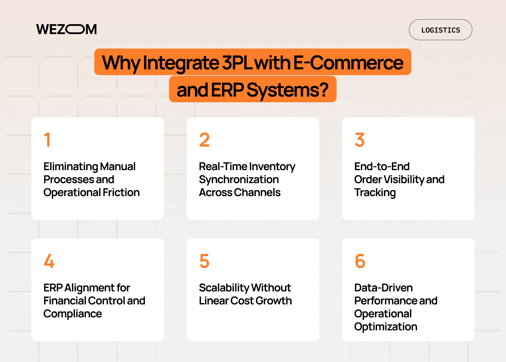 3pl integration solutions connecting e-commerce and ERP systems for real-time inventory and order visibility